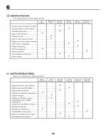 Предварительный просмотр 66 страницы Craftsman 25334 Instruction Manual