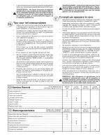 Preview for 37 page of Craftsman 25357 Instruction Manual