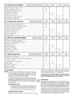 Preview for 38 page of Craftsman 25357 Instruction Manual