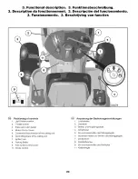 Предварительный просмотр 24 страницы Craftsman 25365 Instruction Manual