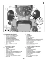 Предварительный просмотр 25 страницы Craftsman 25365 Instruction Manual