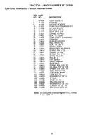 Preview for 21 page of Craftsman 253654 Repair Parts Manual