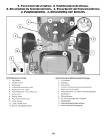 Предварительный просмотр 32 страницы Craftsman 25370 Instruction Manual