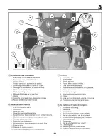 Предварительный просмотр 33 страницы Craftsman 25370 Instruction Manual