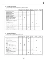 Предварительный просмотр 61 страницы Craftsman 25370 Instruction Manual