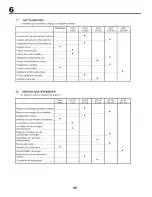 Предварительный просмотр 62 страницы Craftsman 25370 Instruction Manual