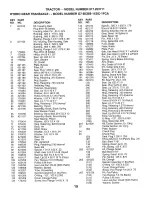 Предварительный просмотр 19 страницы Craftsman 253711 Repair Parts Manual