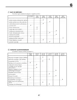 Предварительный просмотр 67 страницы Craftsman 25375 Instruction Manual