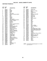 Предварительный просмотр 19 страницы Craftsman 253792 Repair Parts Manual