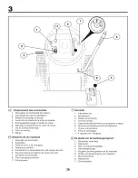 Предварительный просмотр 38 страницы Craftsman 25412 Instruction Manual