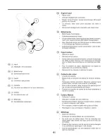 Предварительный просмотр 61 страницы Craftsman 25412 Instruction Manual