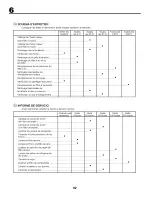 Предварительный просмотр 62 страницы Craftsman 25415 Instruction Manual