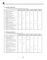 Preview for 66 page of Craftsman 25416 Instruction Manual