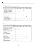 Preview for 66 page of Craftsman 25421 Instruction Manual