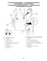 Предварительный просмотр 37 страницы Craftsman 25724 Instruction Manual