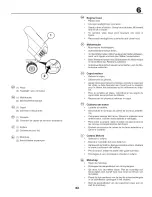 Предварительный просмотр 63 страницы Craftsman 25724 Instruction Manual