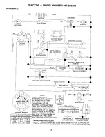 Preview for 3 page of Craftsman 258360 Repair Parts Manual