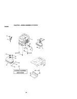 Preview for 40 page of Craftsman 272 Owner'S Manual