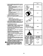 Предварительный просмотр 14 страницы Craftsman 27701 Instruction Manual