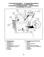 Предварительный просмотр 25 страницы Craftsman 27701 Instruction Manual