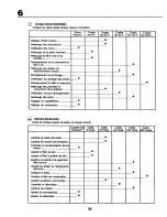 Предварительный просмотр 52 страницы Craftsman 27701 Instruction Manual