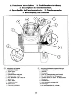 Preview for 30 page of Craftsman 277080 Instruction Manual