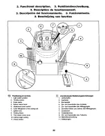 Предварительный просмотр 32 страницы Craftsman 27709 Instruction Manual