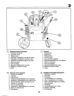 Предварительный просмотр 33 страницы Craftsman 27709 Instruction Manual