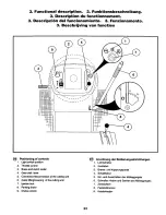 Preview for 23 page of Craftsman 27723 Instruction Manual