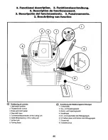 Предварительный просмотр 25 страницы Craftsman 27725 Instruction Manual