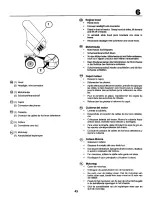 Предварительный просмотр 43 страницы Craftsman 27725 Instruction Manual