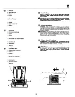 Предварительный просмотр 21 страницы Craftsman 27727 Instruction Manual