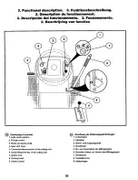 Предварительный просмотр 26 страницы Craftsman 27727 Instruction Manual