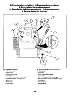 Предварительный просмотр 26 страницы Craftsman 27731 Instruction Manual