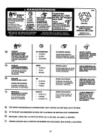 Preview for 17 page of Craftsman 27732 Instruction Manual