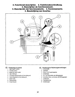 Preview for 37 page of Craftsman 27747 Instruction Manual