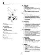 Preview for 60 page of Craftsman 27747 Instruction Manual