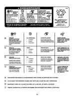 Предварительный просмотр 17 страницы Craftsman 27758 Instruction Manual