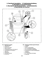 Предварительный просмотр 25 страницы Craftsman 27758 Instruction Manual