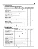 Предварительный просмотр 49 страницы Craftsman 27758 Instruction Manual