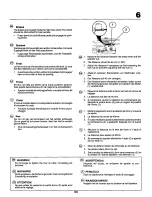 Предварительный просмотр 53 страницы Craftsman 27758 Instruction Manual