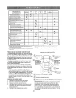 Preview for 48 page of Craftsman 28903 Owner'S Manual