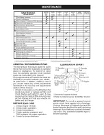 Предварительный просмотр 16 страницы Craftsman 28908 - Lt 2000 19.5 HP/42" Lawn Tractor Operation Manual