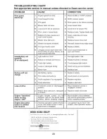 Предварительный просмотр 29 страницы Craftsman 28908 - Lt 2000 19.5 HP/42" Lawn Tractor Operation Manual