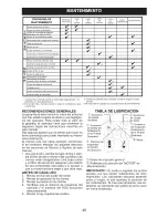 Предварительный просмотр 45 страницы Craftsman 28908 - Lt 2000 19.5 HP/42" Lawn Tractor Operation Manual