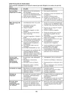 Предварительный просмотр 58 страницы Craftsman 28908 - Lt 2000 19.5 HP/42" Lawn Tractor Operation Manual