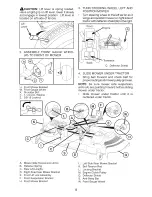 Предварительный просмотр 9 страницы Craftsman 28945 - GT 5000 26 HP/54" Garden Tractor Operation Manual