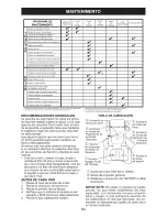 Предварительный просмотр 54 страницы Craftsman 28945 - GT 5000 26 HP/54" Garden Tractor Operation Manual