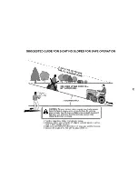 Preview for 33 page of Craftsman 28970 - Professional PYT 24 HP/42" Yard Tractor Operation Manual