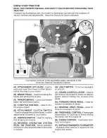 Предварительный просмотр 14 страницы Craftsman 28991 Owner'S Manual